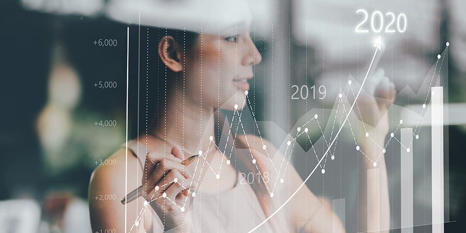 pronóstico de ventas