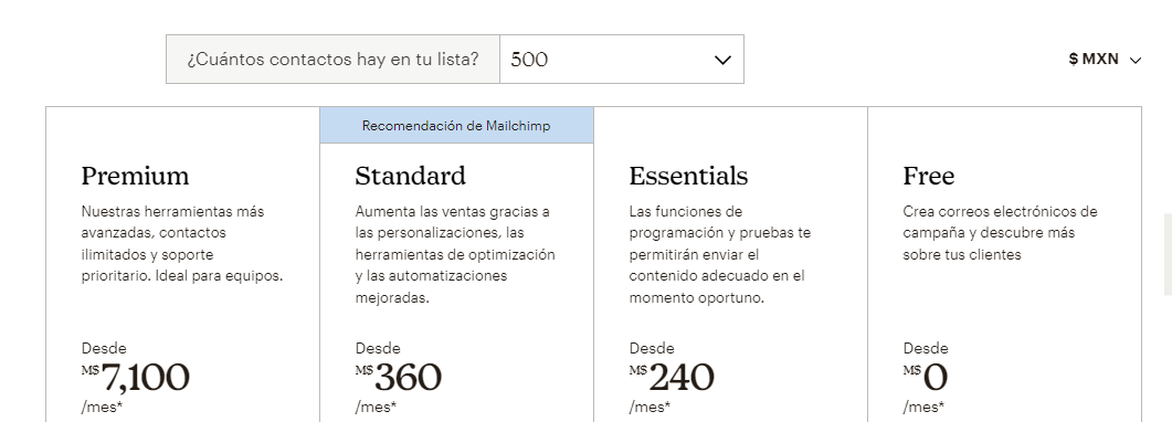 Mailchimp precios 1