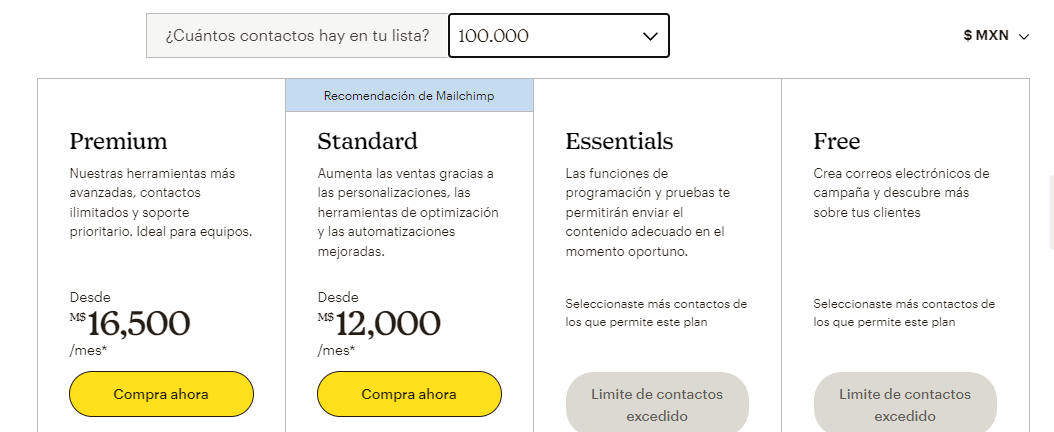 Mailchimp precios 3